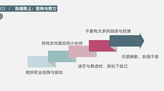 微信图片_20200519033208_WPS图片