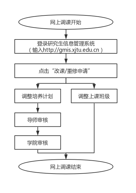 //gs.huwailc.com/__local/E/46/18/256C2FCFF08CA6BDDB034D43018_19A32EDB_8DDB.png